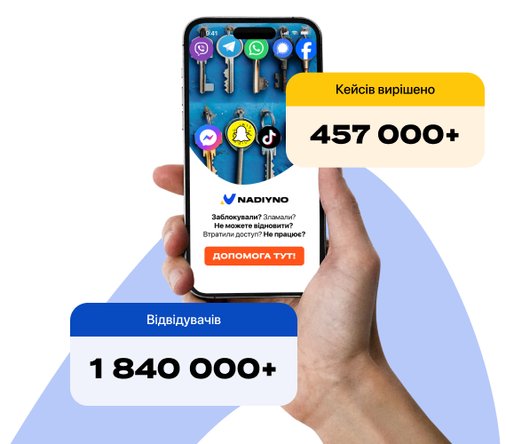 Статистика роботи Nadiyno на сьогодні