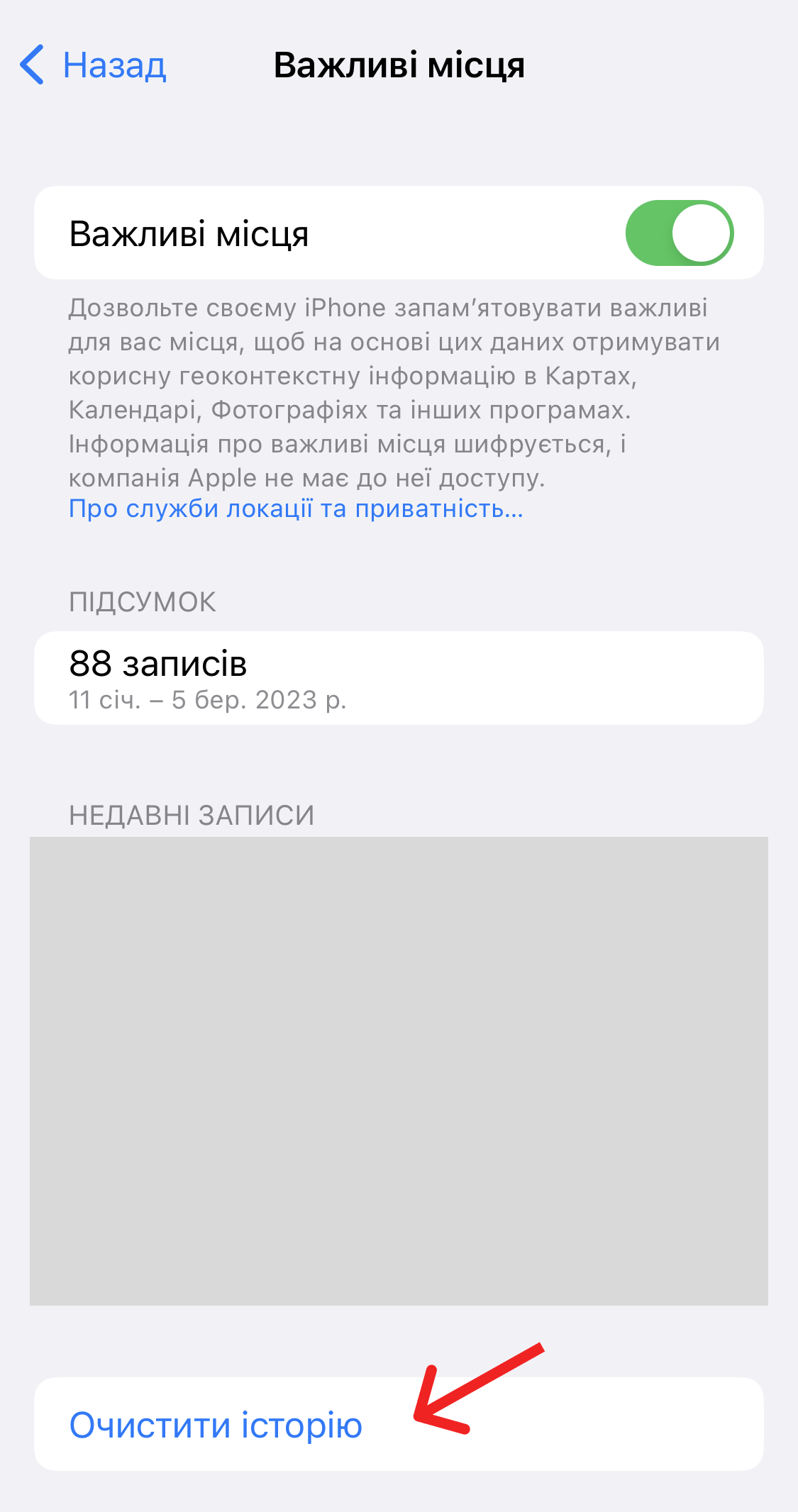 «Важливі місця»