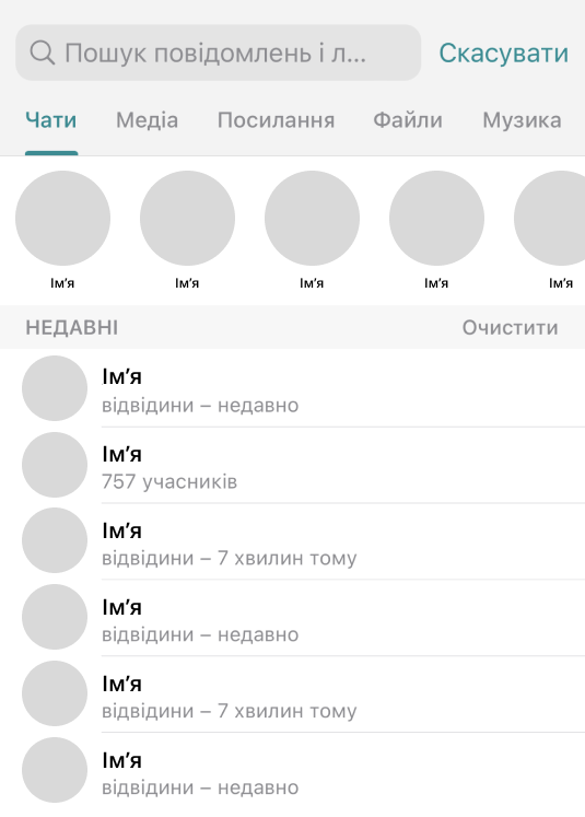 Налаштування Telegram списку контактів