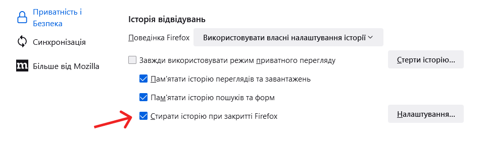 Історії відвідувань