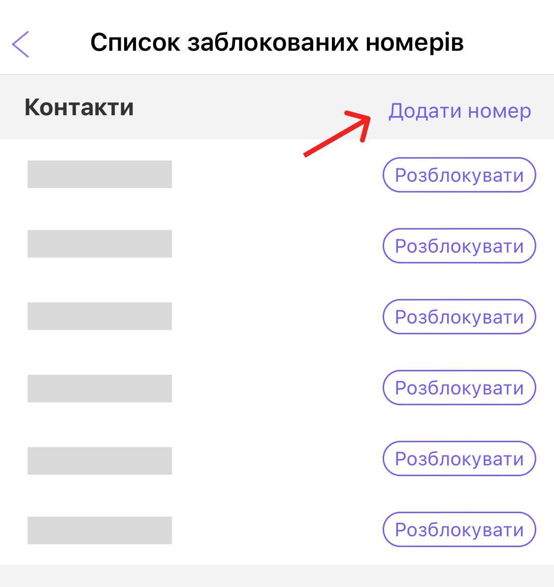 Список заблокованих номерів