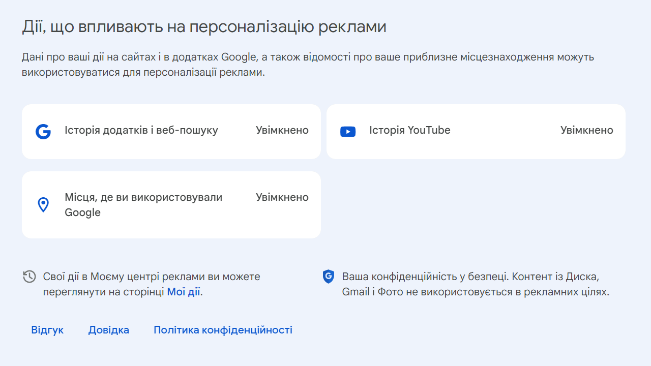 персоналізація реклами