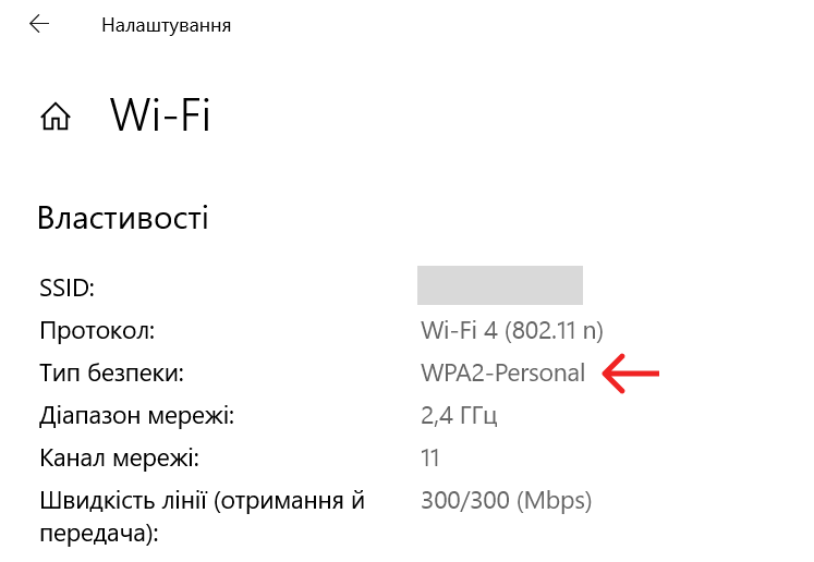 Властивості